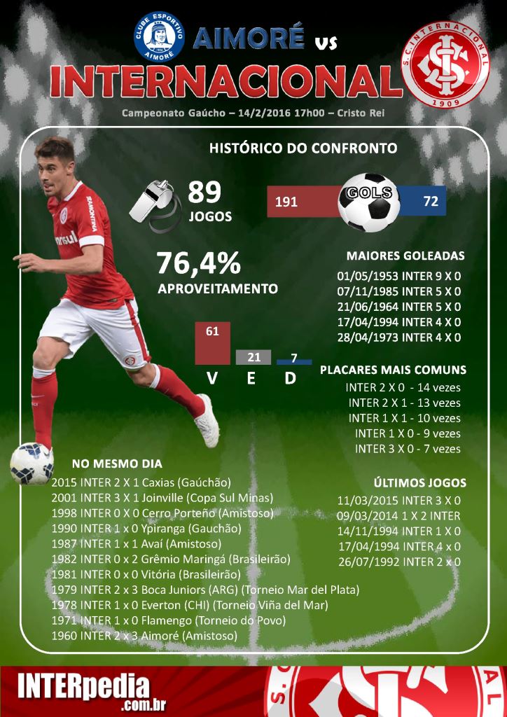 GloboEsporte.com > Futebol > Cruzeiro - NOTÍCIAS - Adilson Batista não  descarta escalar Cruzeiro com três atacantes