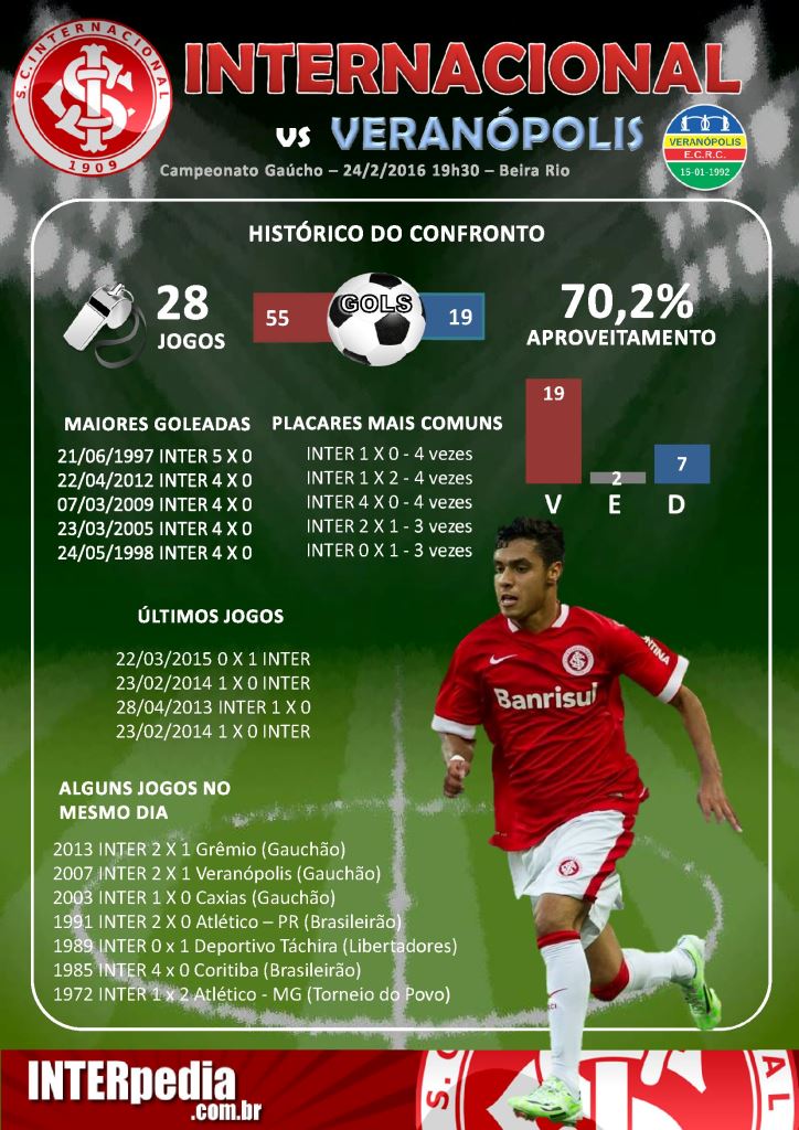 Perfil do Palmeiras some do Twitter; clube promete explicação nesta  quarta-feira - Lance!