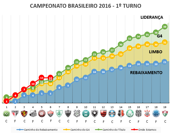 Qual é o bar favorito dos argentinos? - Charada e Resposta - Racha Cuca