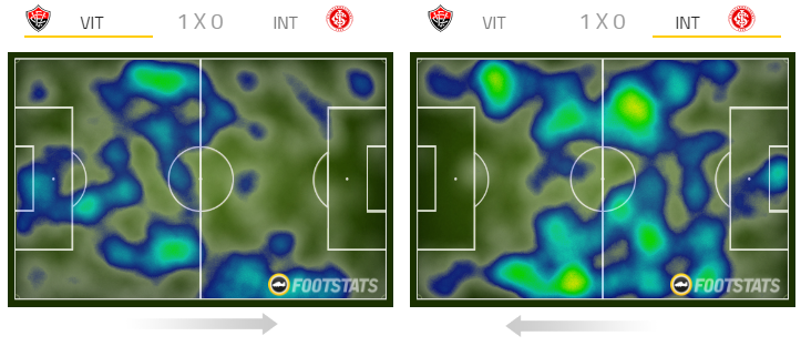 Em um jogo de futebol, é possível prever o placar antes dele começar? -  Charada e Resposta - Racha Cuca